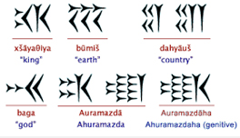 Translation of cuneiform script.