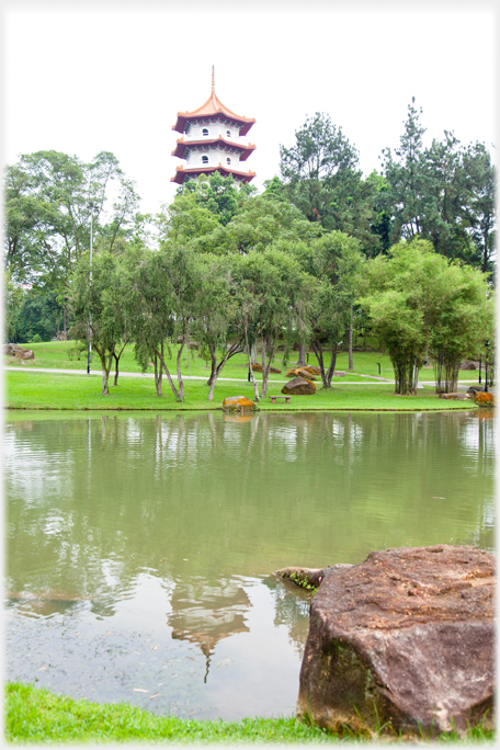 Pagoda and lake.