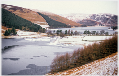 Winter view of the Loch.